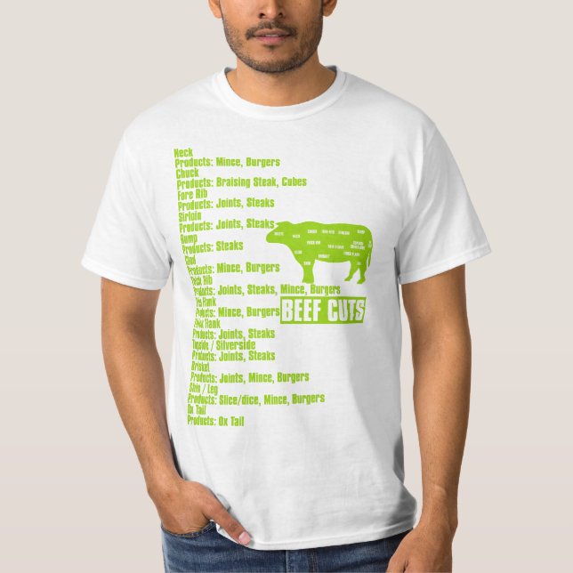 Beef_Cuts T-Shirt (Front)