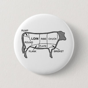 Beef Diagram 6 Cm Round Badge