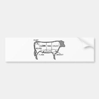 Beef Diagram Bumper Sticker