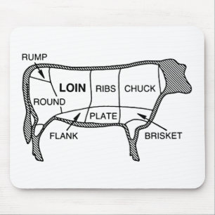 Beef Diagram Mouse Mat