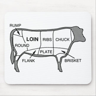 Beef Diagram Mouse Mat
