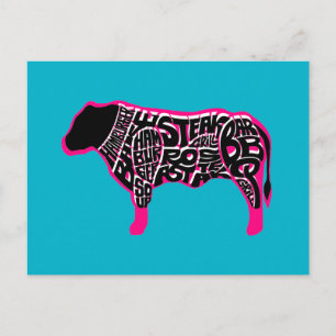 Beef Eater's Chart Postcard