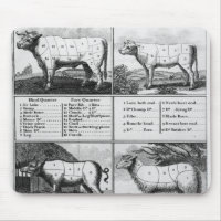 Beef, Veal, Pork, and Mutton Cuts, 1802