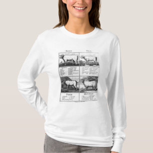 Beef, Veal, Pork, and Mutton Cuts, 1802 T-Shirt
