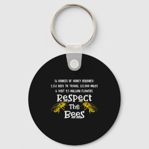 Beekeeng Supplies Honey Bee Hive Bumble Bee Keeper Key Ring
