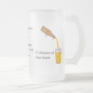 Beer glass for Physics Frosted Glass Beer Mug
