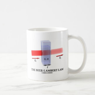 Beer-Lambert Law (Chem Optics Molar Absorptivity) Coffee Mug