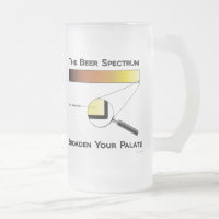 Beer Spectrum Frosted Mug