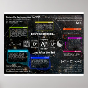 Before the Beginning & After The End Poster