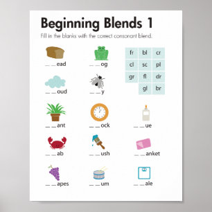 begining blends poster