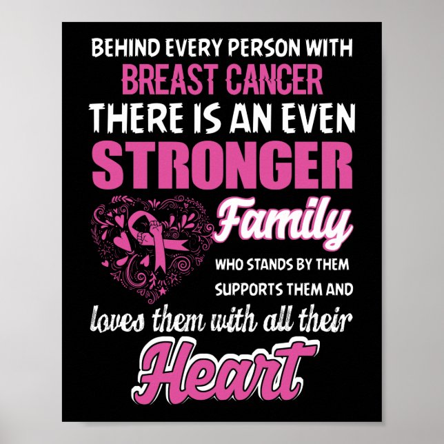 Behind Every Person With Breast Cancer Poster (Front)