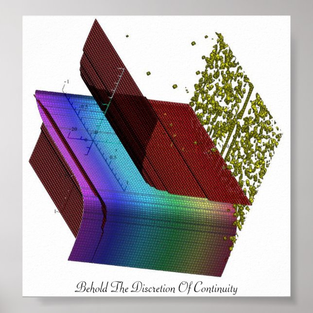 Behold The Discretion Of Continuity Poster (Front)