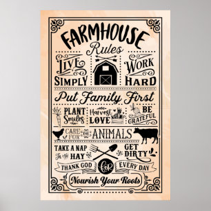 Beige and Black Farm House Rules Poster