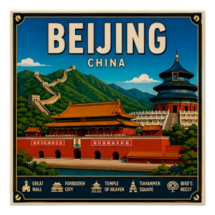 🧲 Beijing China Travel Keepsake For Visitors 🧲 Poster