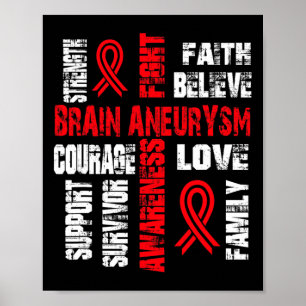 Believe And Fight Brain Aneurysm Poster
