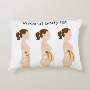  Belly fat Decorative Cushion