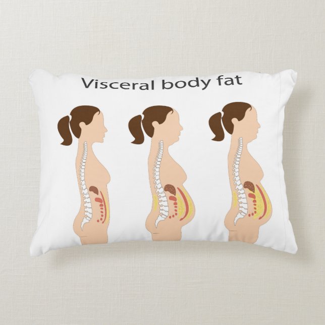  Belly fat Decorative Cushion (Front)