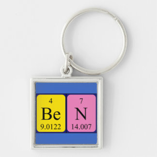 Ben periodic table name keyring