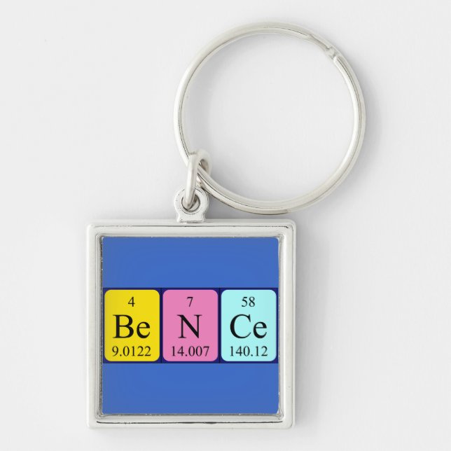 Bence periodic table name keyring (Front)