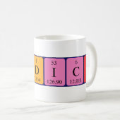 Benedict periodic table name mug (Front Right)