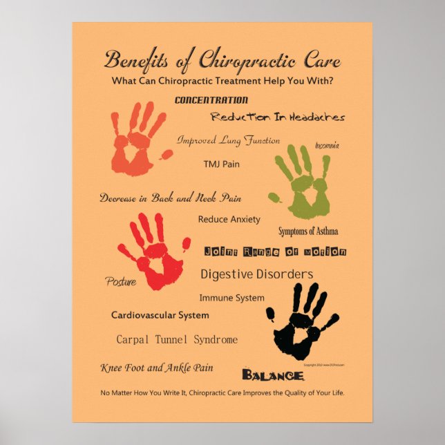 Benefits of Chiropractic Care Poster Customize (Front)