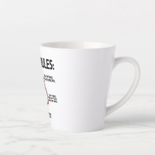 Bengal Cat Lover Gifts Cat Owner Rosetted Bengal Latte Mug