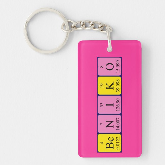 Beniko periodic table name keyring (Front)