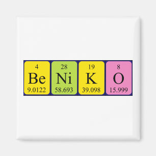 Beniko periodic table name magnet