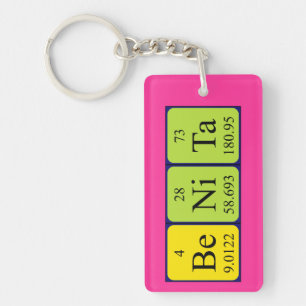 Benita periodic table name keyring