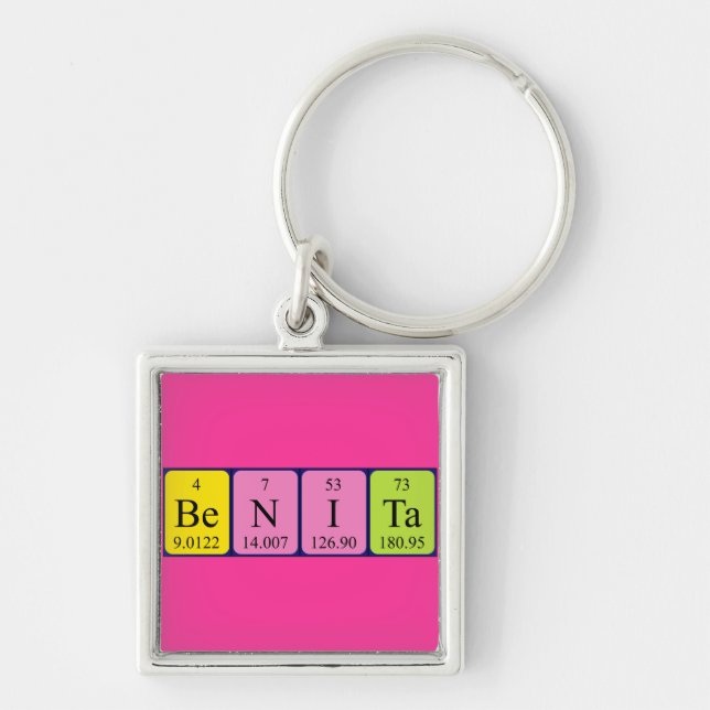 Benita periodic table name keyring (Front)