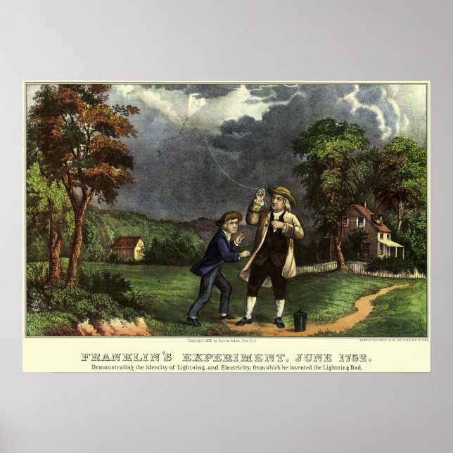 Benjamin Franklin's Kite and Lightning Experiment Poster (Front)
