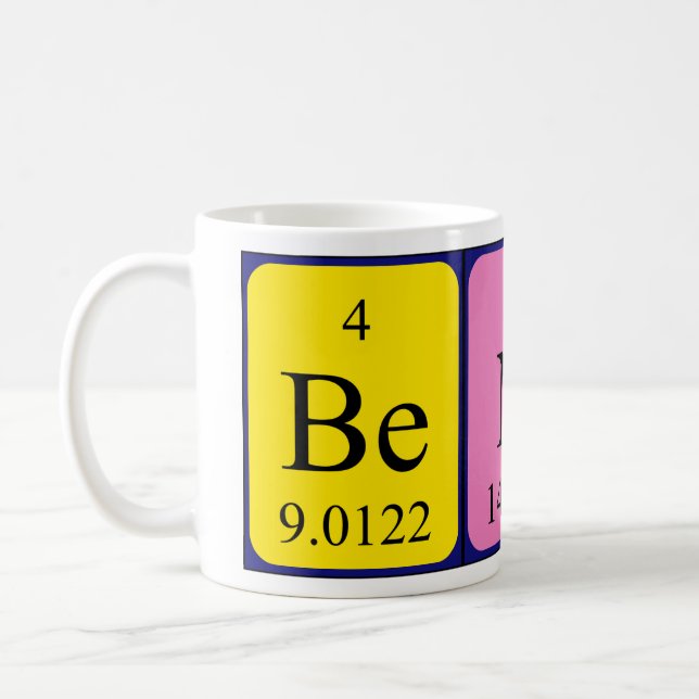 Benn periodic table name mug (Left)