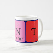 Bent periodic table name mug (Front Right)