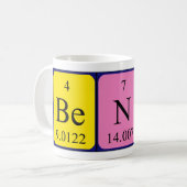 Bent periodic table name mug (Front Left)
