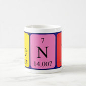 Bent periodic table name mug (Center)