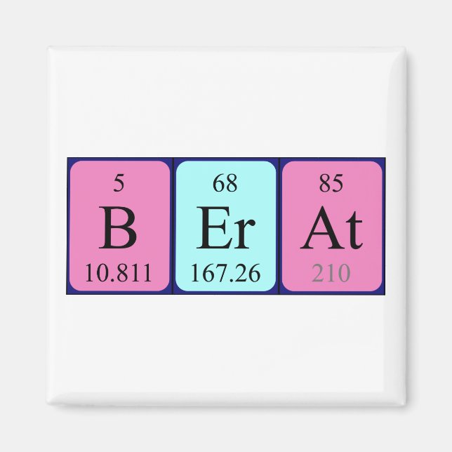 Berat periodic table name magnet (Front)