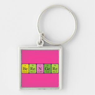 Berengere periodic table name keyring