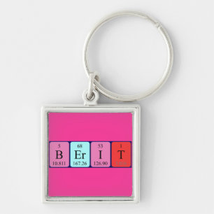 Berit periodic table name keyring