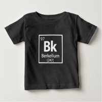 Berkelium - Berkeley Science Periodic Table