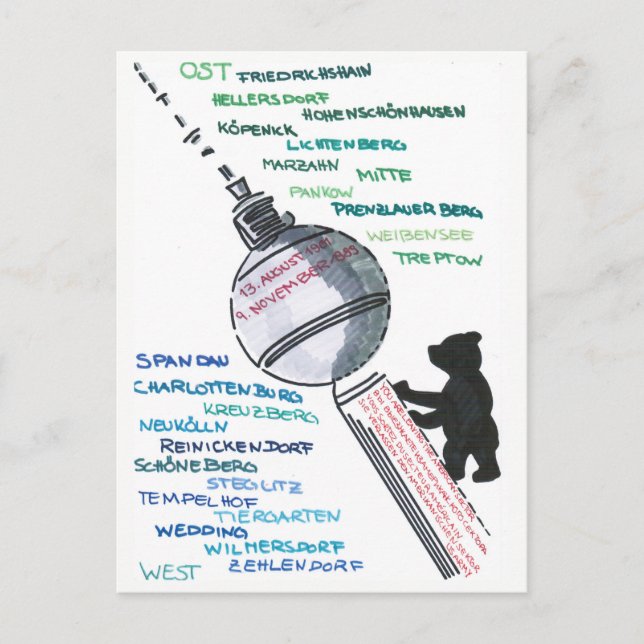 Berlin Mauer Wall East West Mauerfall Postcard (Front)