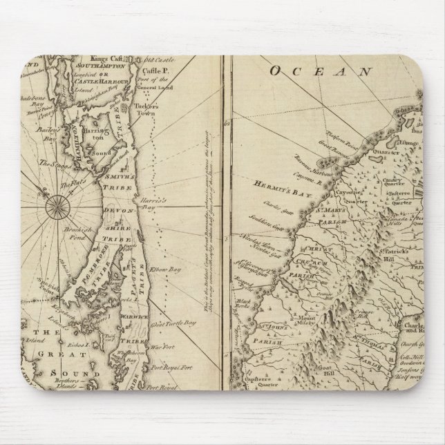 Bermuda Mouse Mat (Front)