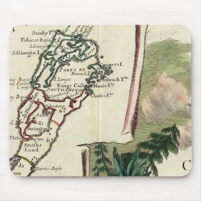 Bermuda Mouse Mat (Front)