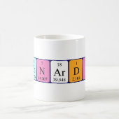 Bernardine periodic table name mug (Center)