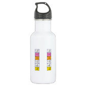 Bernardine periodic table name water bottle (Back)