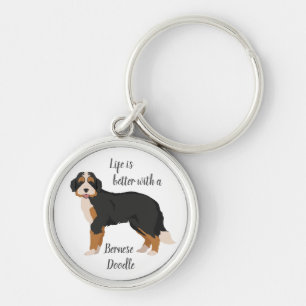 Bernese Mountain dog Poodle mix Keychain. BerneDoo Key Ring