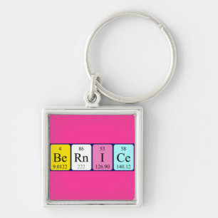 Bernice periodic table name keyring