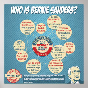 Bernie Sanders for President Poster