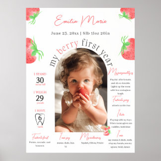 Berry First Birthday Photo Poster Template 1st kid