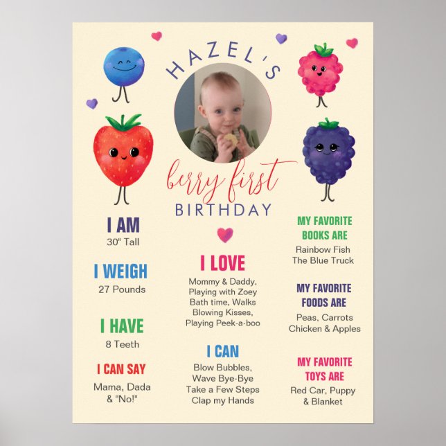 Berry First Birthday Sweet Watercolor  Poster (Front)