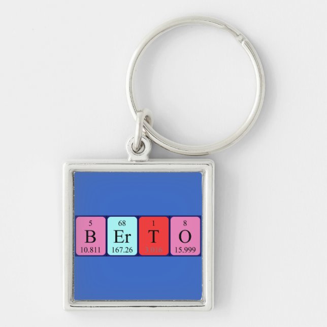 Berto periodic table name keyring (Front)